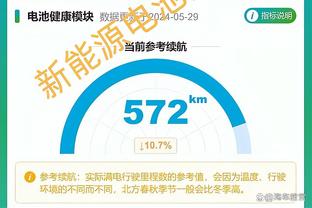 拉塞尔更推：假装进步和觉醒 我开始少说点话